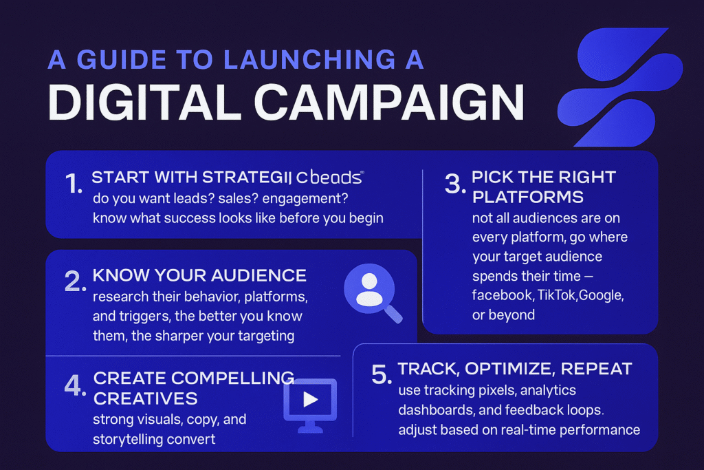 A Guide to Launching a Digital Campaign